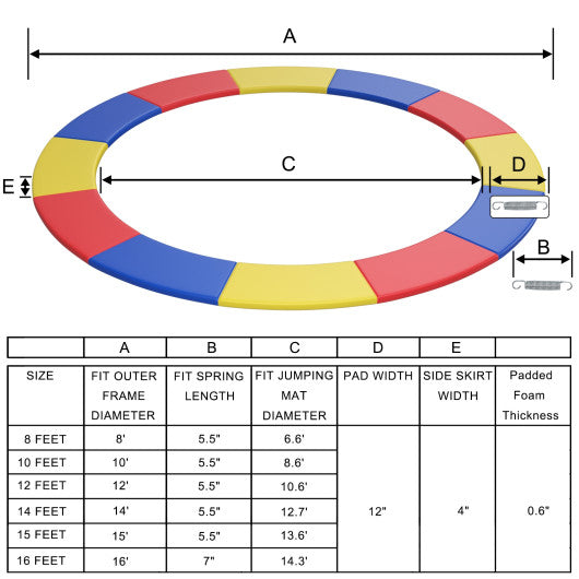 8 Feet Trampoline Spring Safety Cover without Holes-Multicolor Hot on Sale